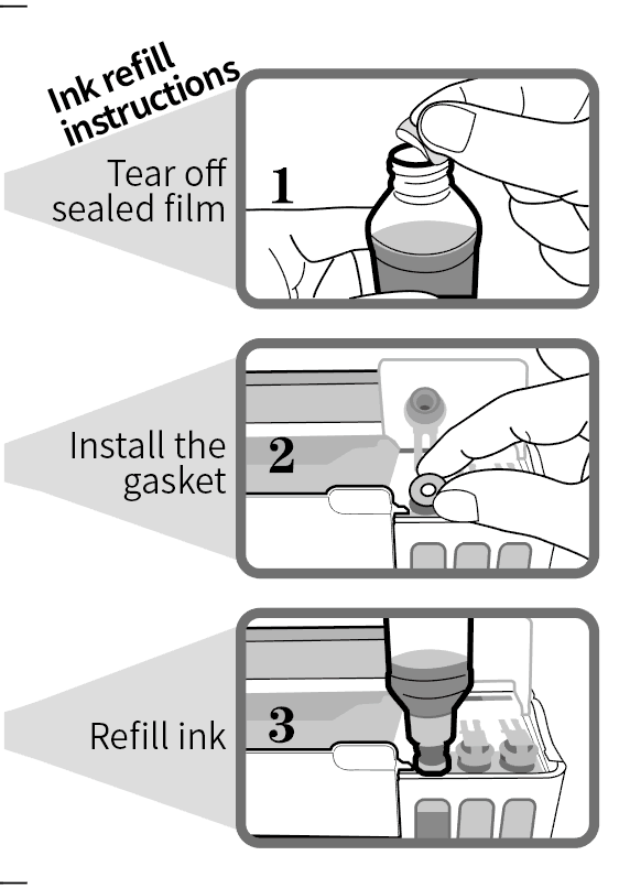 Ink refill instructions for Canon GI series ink